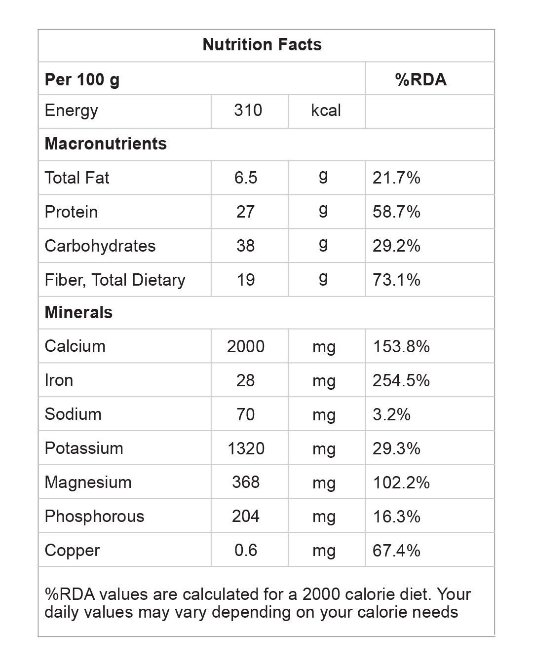 Stoneground Moringa Leaf Powder, 1 Kg | Organic Drumstick | Farm Fresh | Gluten Free | Vegan | Flavorful | Chemical Free