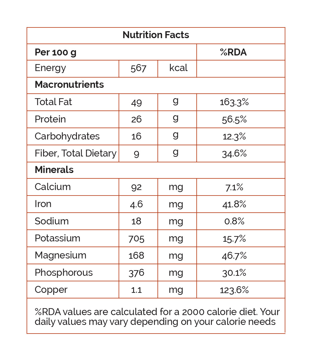Peanuts, 1 kg | Nutrient-Rich | 100% Natural | Protein Rich | Healthy Fats | 100% Vegan | Farm-Sourced | Supports Heart Health