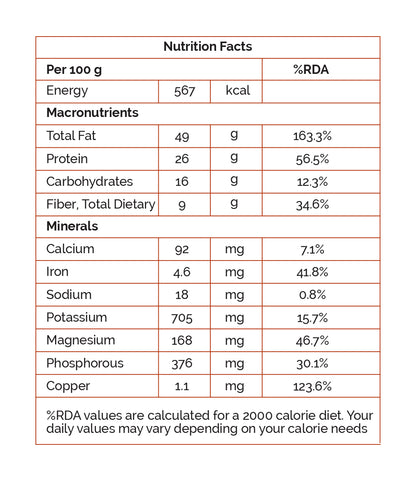 Peanuts, 1 kg | Nutrient-Rich | 100% Natural | Protein Rich | Healthy Fats | 100% Vegan | Farm-Sourced | Supports Heart Health