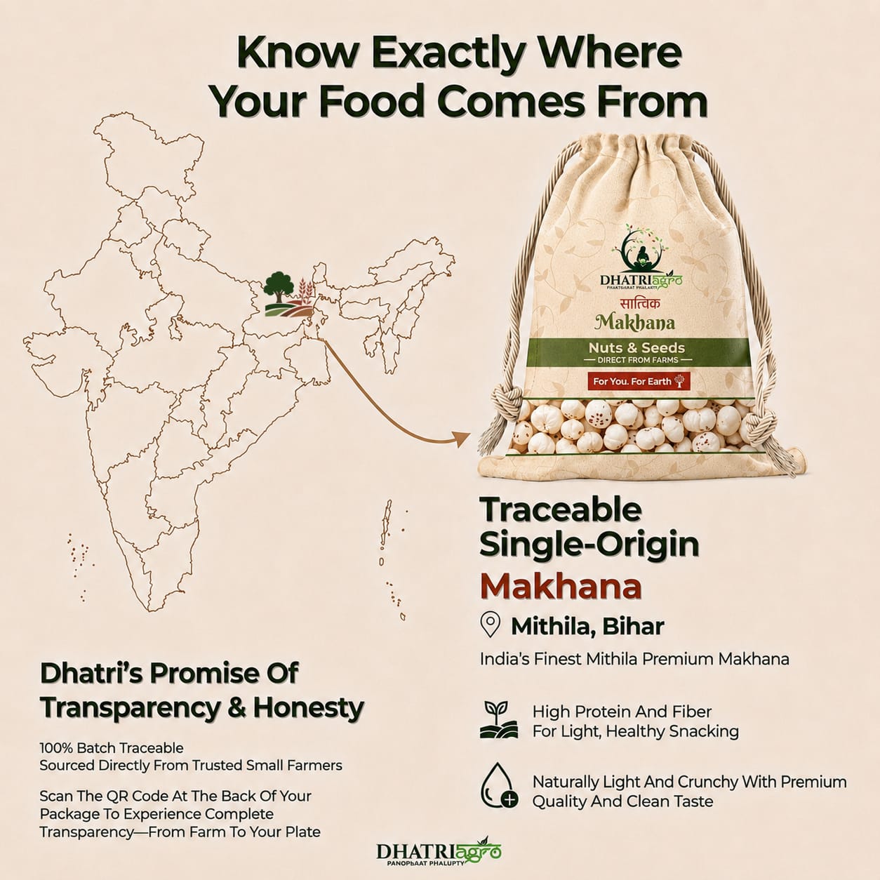 Dhatri Premium Phool Makhana (Fox Nuts) | Single Origin Mithila, Bihar | Traditionally Processed | Healthy Vrat & Fasting Snack | Naturally Rich in Protein & Fibre | Gluten Free Lotus Seeds 100Gram